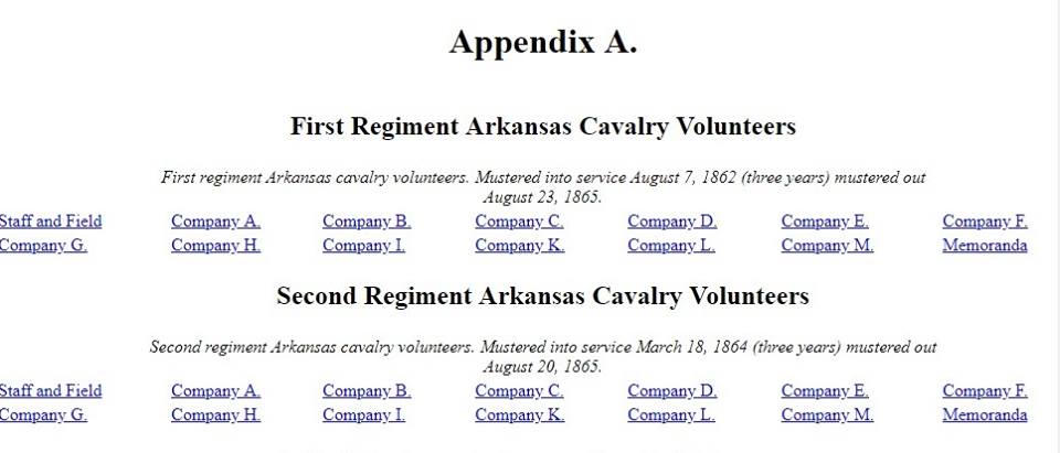 Database - Arkansas Adjutant General - Civil War