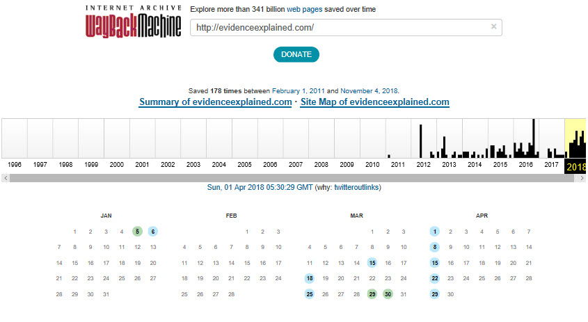 Citing The Wayback Machine Evidence Explained