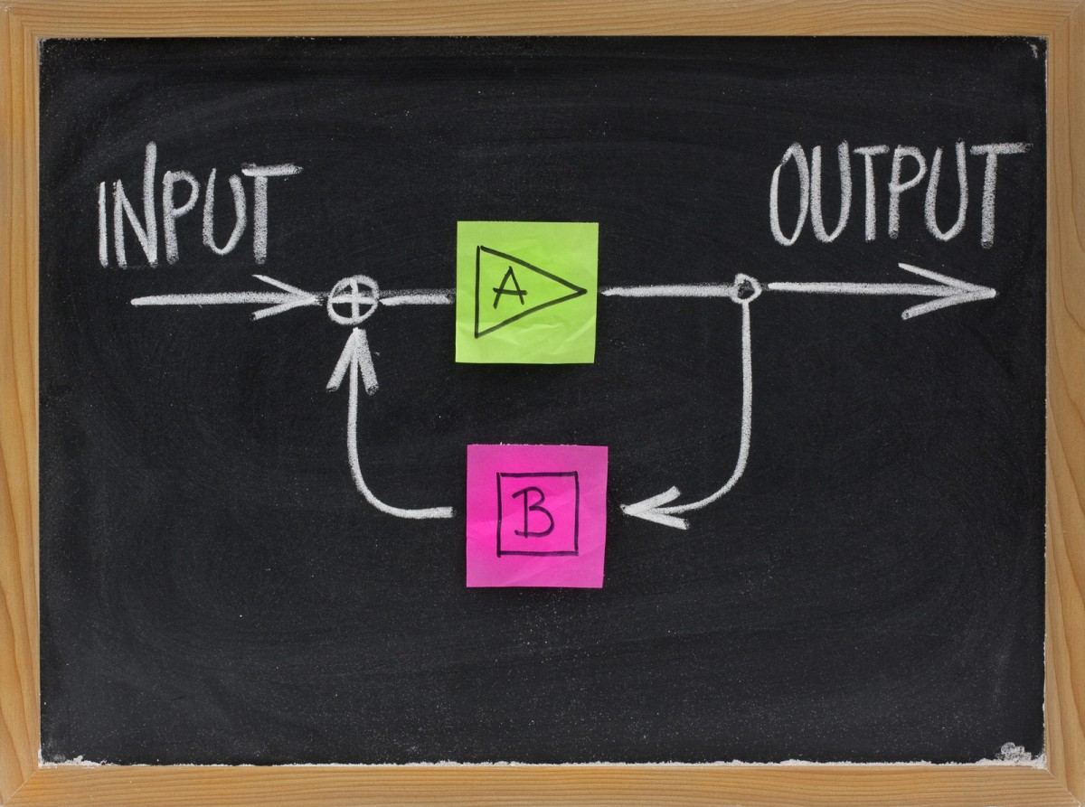 Input E Output Significado - LIBRAIN